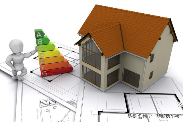 最全房地产专业知识，房产人的珍藏，记得收藏，刷过就没了！