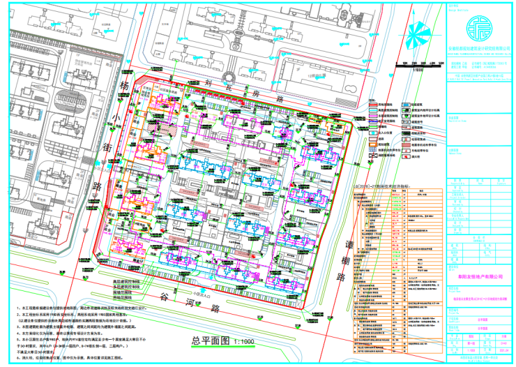 大手笔！融翔控股6.69亿拿下阜阳7宗连体地块